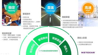 再見，蝸速時(shí)代 NETGEAR媒體溝通會(huì)在京舉辦，共話智能網(wǎng)絡(luò)新未來